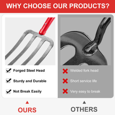 Full Forged Garden Digging Fork Manufacturer